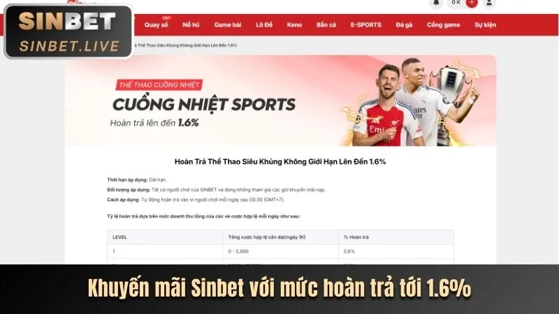Giao diện game Bắn Cá trên ứng dụng 868bet nhà cái
